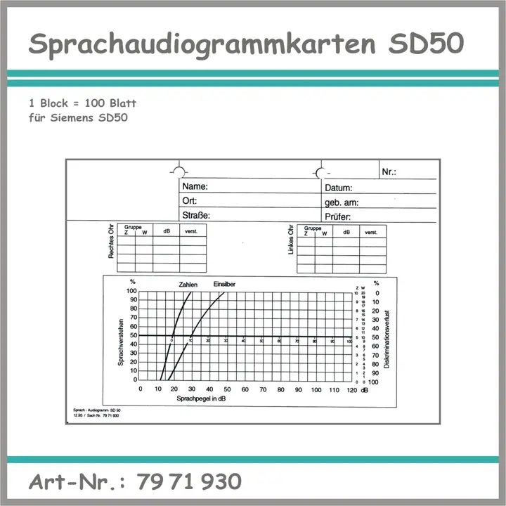 Sprachaudiogrammkarten SD50