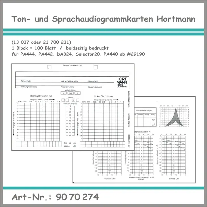 Ton- und Sprachaudiogrammkarten Hortmann